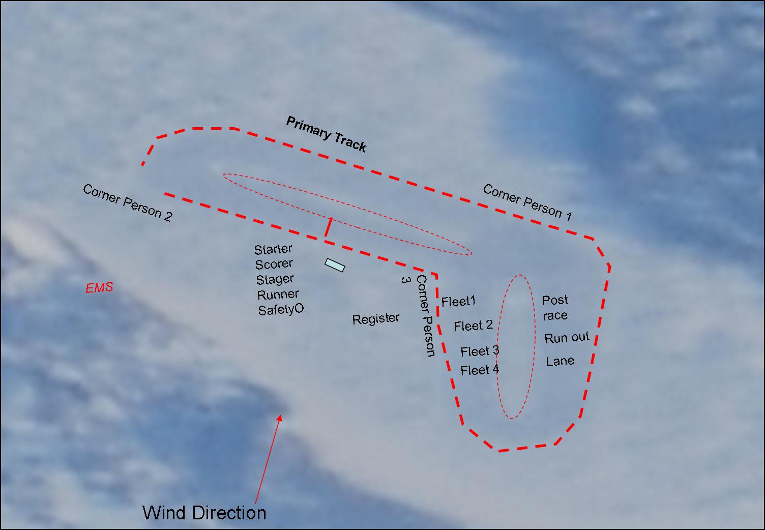 Fire on Ice Primary Track Plan for Saturday